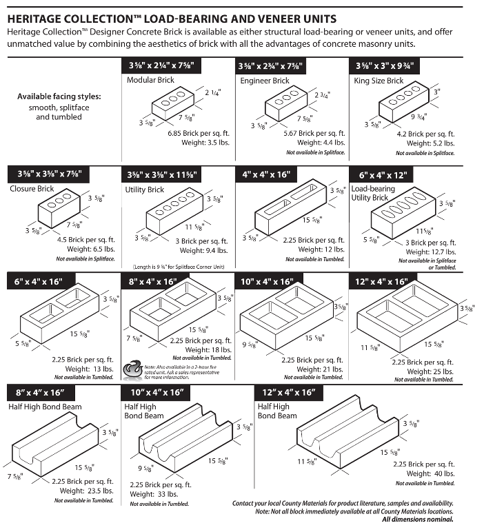 Heritage Collection™ Designer Concrete Brick size offering