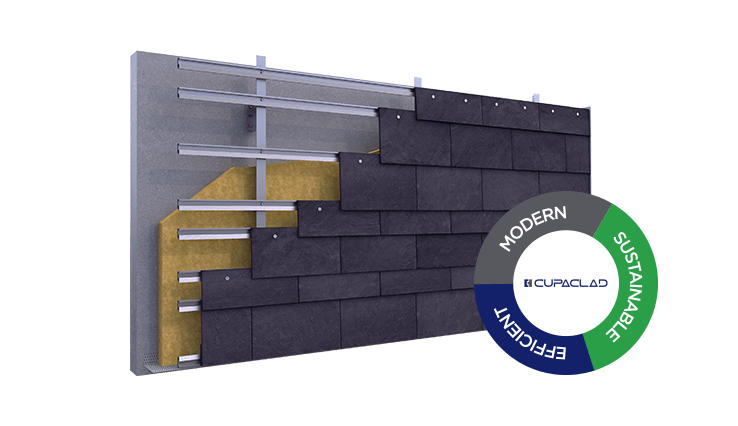 Cupaclad 101 Rainscreen Cladding