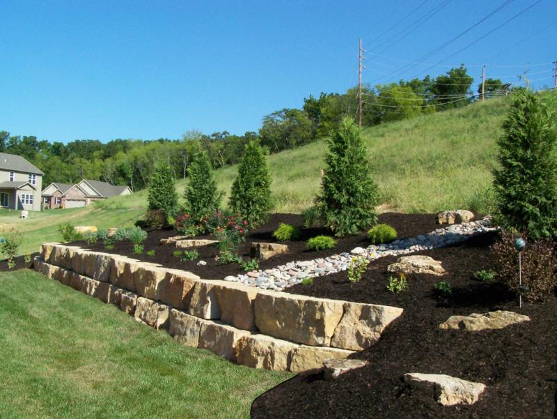 Earthworks EW Gold Stone Compact View