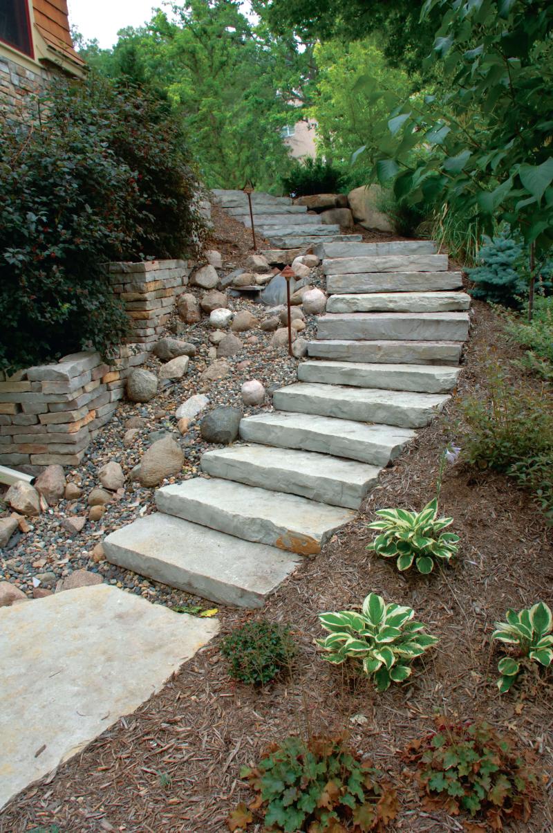 Eden Chilton Custom Steps Compact View