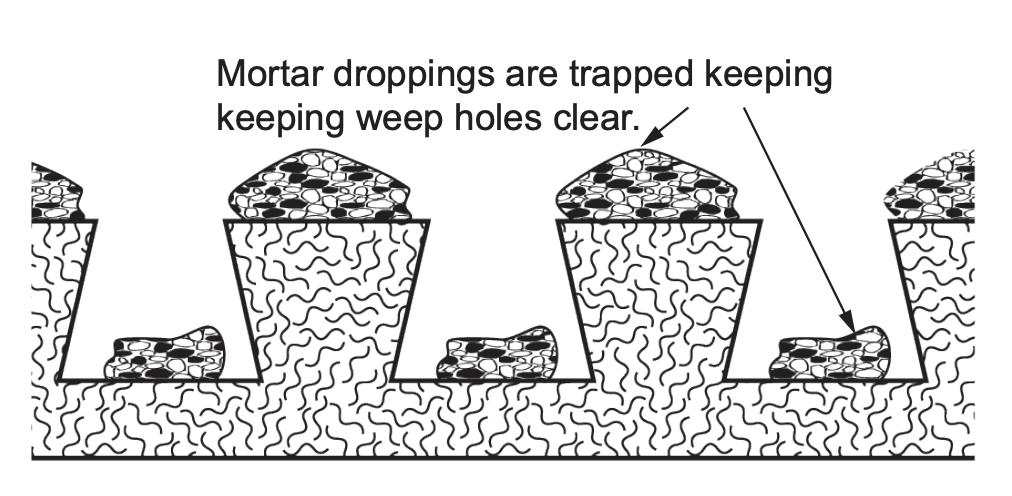 Mortar Trap for Building and Masonry Projects