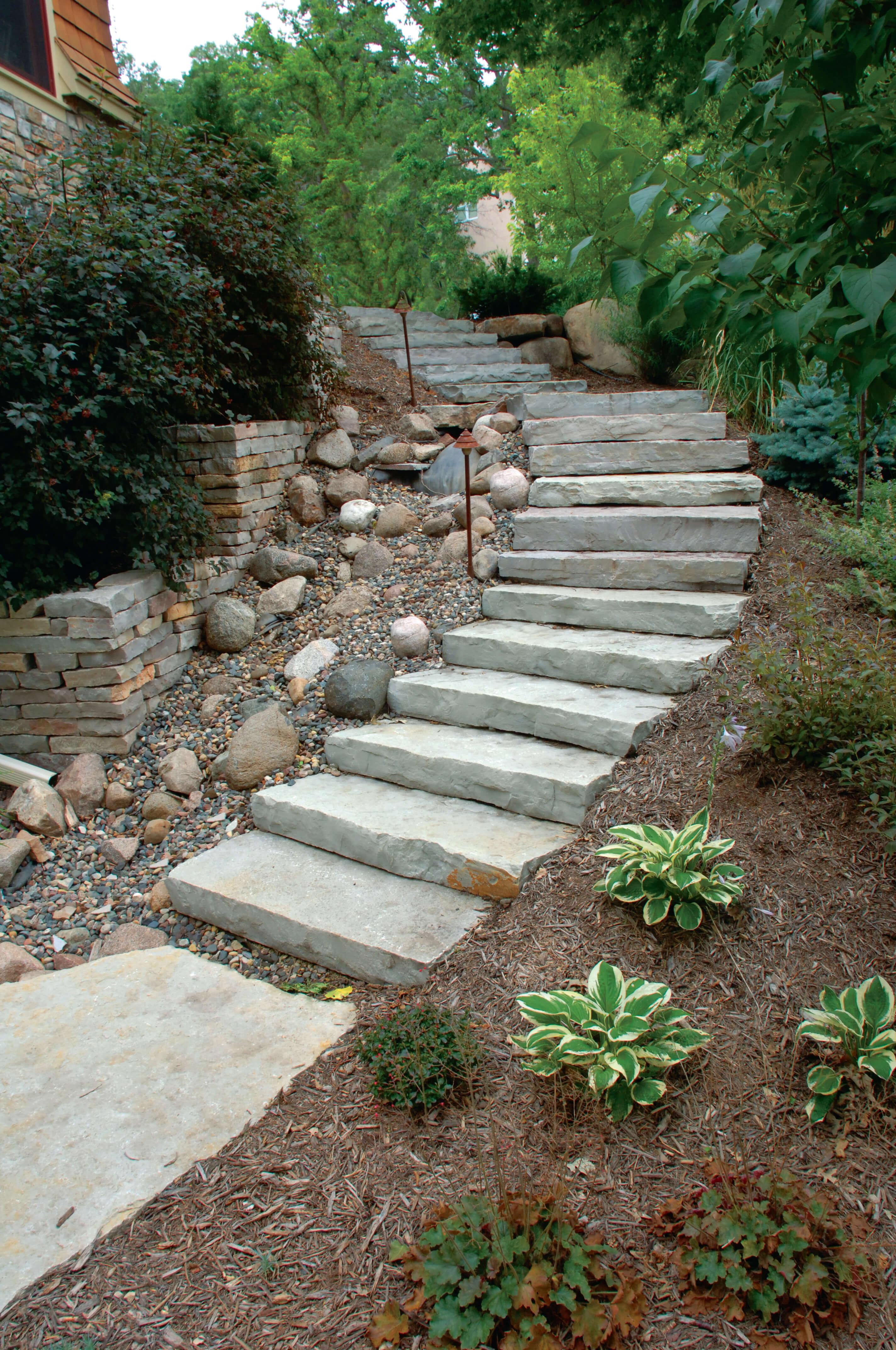 Eden Chilton Custom Steps Compact View
